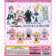 【 READY STOCK ] BUSHIROAD CREATIVE GASHAPON RE:ZERO STARTING LIVE IN ANOTHER WORLD KEYCHAIN