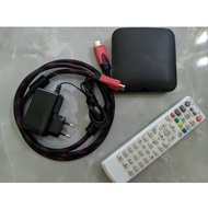 Tv Box Stb Hg680P B860H Unlock Root Batangan Amanah
