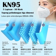 10 Pcs/Pack KN95 Face Mask/5 Layers Protection KN95 Face Mask