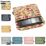 PAPERNOTE 6-6.8" e-Reader Bag, 11th Gen Shockproof C2V2L3 Carrying , 2024 Fashion Anti Scratch Tyvek