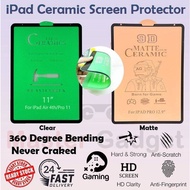 X Pecah Screen Protector for Samsung A7 Lite Ceramic Matte Clear