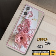 HP Casing Oppo A76hp - oppo A96 - Oppo A36 - Soft Case Oppo A76hp - Kesing Oppo A76hp - Softcase - P