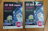 2 x China Mobile 5G Japan 5-Day Prepaid SIM Card 5GB