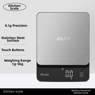 High Precision Small Kitchen Scale Grams