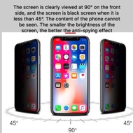 Privacy Tempered 4G 4S 6plus 7G 8G 7plus 8plus