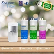COWAY Filter Replacement Coway Neo Plus / Petit / Ombak / Ferry