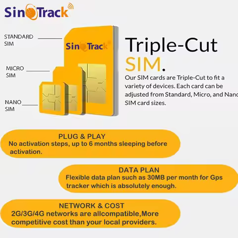 Global SinoTrack M2M 1 Year Card SIM Card 2G 3G 4G 30MB Per Month for GPS Tracker Tracking Device lO