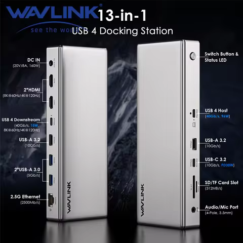 WAVLINK USB 4 Laptop Docking Station 96W PD Single 8K or Triple 4K Display for MacBook Pro/Air Thund