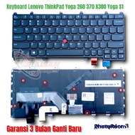 Lenovo ThinkPad Yoga 260 370 X380. Keyboard