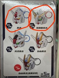SD高達頭像掛件
