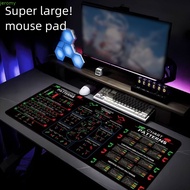 JEROMY Trader Desk Pad, Smooth Efficient Chart Pattern Mouse Pad, Convenient Investor Gift Thickened