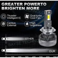 Original HB3 HB4 9005 9006 car headlamp LED headlight lamp 180W