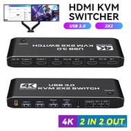 Dual Monitor 4K HDMI KVM Switcher 2x2 4K 60Hz USB 3.0 HDMI KVM Switch For 2 PC Share Monitor
