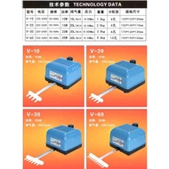Local Supplier. Strong and silent Air Pump for fish tank. Come with plastic valve. Support 3 to 6ft 