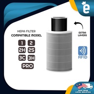 (With RFID) Xiaomi Air Purifier Replacement Filter for MI 1 Pro 2C 2S 2H 3 3H 3C ProH 4 Lite 4 Pro