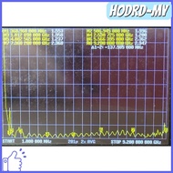 【HODRD】UWB 510MHz to 10GHz Circular Polarization Spiral Antenna Right Left Handed