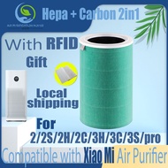 【green-RFID】Replacement Compatible with Xiaomi 2/2S/2H/2C/3H/3C/3S/pro Filter Air Purifier Accessories HEPA&amp;Carbon