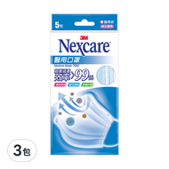 3M Nexcare 成人醫用口罩  清爽藍  5片  3包