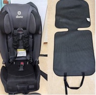 The Diono Radian 3RXT (2020 edition) + protection mat