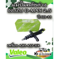 Lower Clutch Master Cylinder ISUZU D-MAX 2.5 03-11 Engine 4JH 4JJ 3/4 Valeo Brand