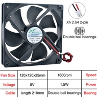 120mm Axial Flow Cooling Fan DC5V/12V/24V 2Pin 120x120x25mm for Chassis Power Frequency Converter AC