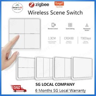 ZigBee 12 Scene Controller Switch No need Wiring1-4 Gang Tuya Smart Home Automation Scenario Switch Wireless Battery .