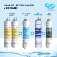 Water Filters U-type 11" Waco 1 year supply REVERSE OSMOSIS - Sediment Pre Carbon RO Membrane PCB