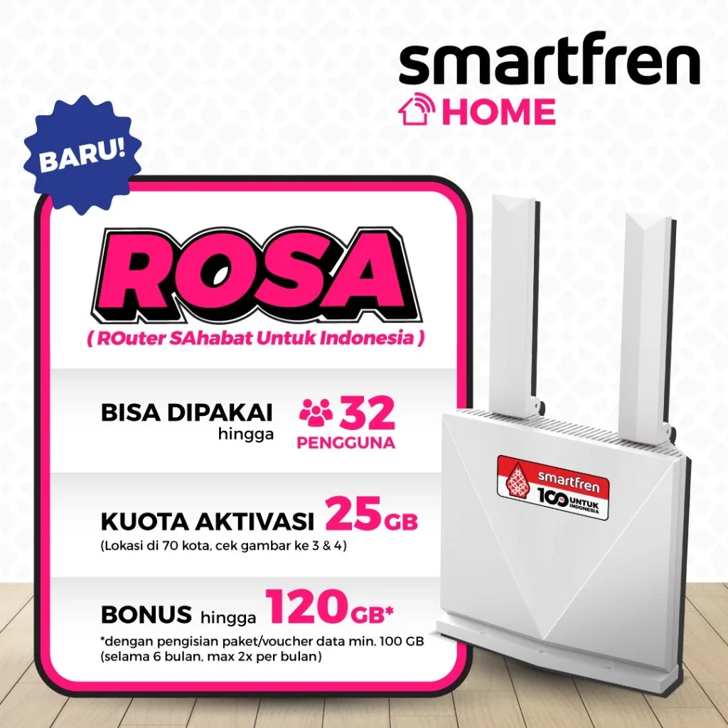Home Router "ROSA" Smartfren RE11 Bonus Kuota 25GB
