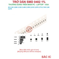 [0402] Return sticker 0402 value in