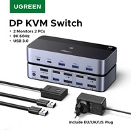 UGREEN DP KVM Switch 2 Monitors 2 PCs 8K 60Hz USB 3.0 Sharing Keyboard Mouse Monitor with HDR 3D for