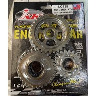 Yamaha Lc135 4s gear box Ikk 1/2/4