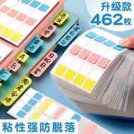Sticky Note/sticker/label sticker