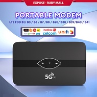 WIFI Router 5G Modem Router 4G/5G SIM Card 300Mbps