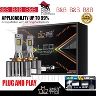 SHENZHAO 2Pcs Super Bright Car LED Than HID Bulb /Canbus TDCU Car LED Headlight D1S/D2R/D4S/D4R/D8S 