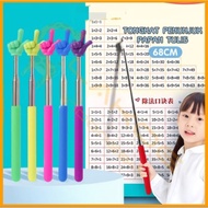 Whiteboard Pointer Stick For Teachers Teaching Board Pointer Stick