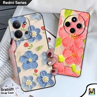 HP Redmi 15C 4G Case Redmi 14C 4G & 5G/ Redmi 13C 4G & 5G/ Redmi 12C 4G/ | Floral Motif | SoftCase R