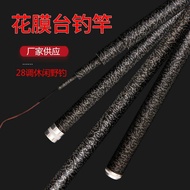 คันชิงหลิว โคทาโร่ (KOTARO) ระดับ5H