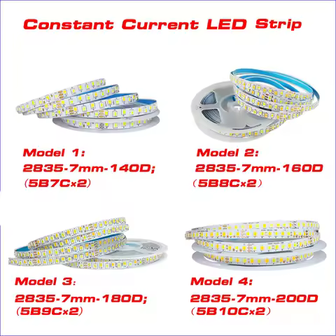50meters or 100meters (3 solder joints) 2835-7mm-140D/160D/180D/200D 200mA LED strip constant curren