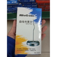 Kw-Trio Spike Files No3A02