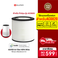 [ราคาพิเศษ 599 บ.] iSuper ไส้กรอง เครื่องฟอกอากาศ Philips รุ่น AC1215/AC1212/AC1216/AC1210 / AC0820 ขจัด PM 2.5