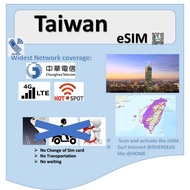 eSIM Taiwan SIM, Prime network(Chunghwa Telecom)4G High Speed, Hotspot, Delivery online, No need to 