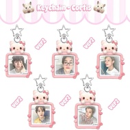 Keychain C0rtis members ver2 - TRI DECOR SHOP