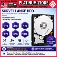 Surveillance Hard Disk 1TB 2TB 4TB 6TB 8TB 10TB Hard Drive SATA 3.5" HDD Surveillance for CCTV Spec 