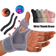 Wrist Thumb Brace - Spica Splint for De Quervain’s Tendonitis, Arthritis, CMC, Pain Relief - Left or