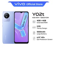 New Arrival vivo Y02T 4+4GB EXTENDED RAM + 64GB/128GB ROM 5000mAh Large  Battery 6.51″ HD+ Eye Prote