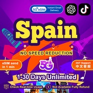 Spain eSIM 5G High Speed 1-30 Days 500MB-15GB Unlimited Data  Movistar/Orange/Vodafone  eSIM
