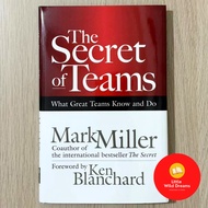 The Secret of Teams: What Great Teams Know and Do by Mark Miller Hardcover