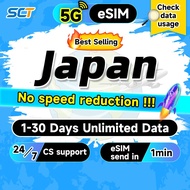 Wefly Japan eSIM 5G 1-30 Days 500MB-20GB Unlimited Data eSIM Japan SIM Card KDDI