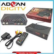 Receiver Tv | Setup Box Tv Digital Receiver Penerima Siaran Full Hd