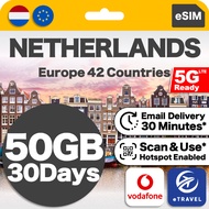 eSIM Netherlands & Europe 42 Countries Unlimited Data 荷兰&欧洲 | eTravel Spain France Switzerland etc